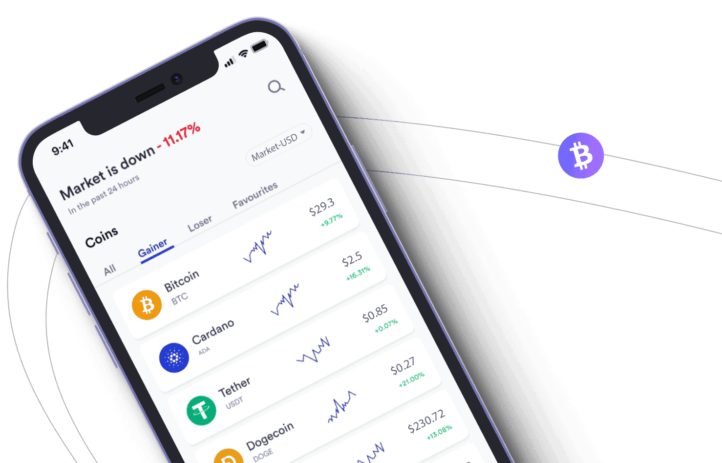 Elm Vaultstead trend analysis