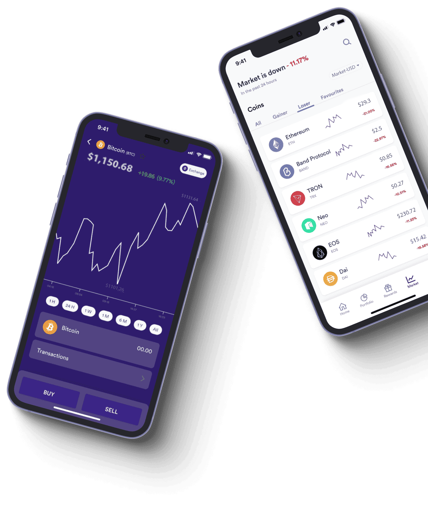 Elm Vaultstead market analysis
